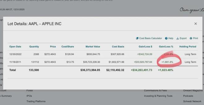 投资界“扫地僧”段永平,因“太懒”持股躺赢千亿 投资界“扫地僧”段永平,因“太懒”持股躺赢千亿