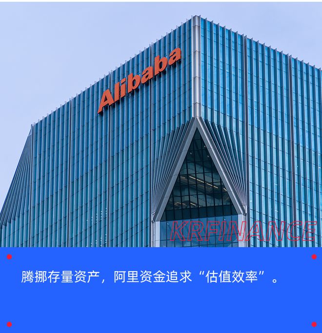 阿里,瘦身 阿里,瘦身