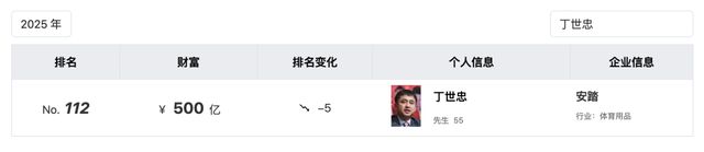 123亿收编彪马！安踏要与耐克阿迪正面交战？