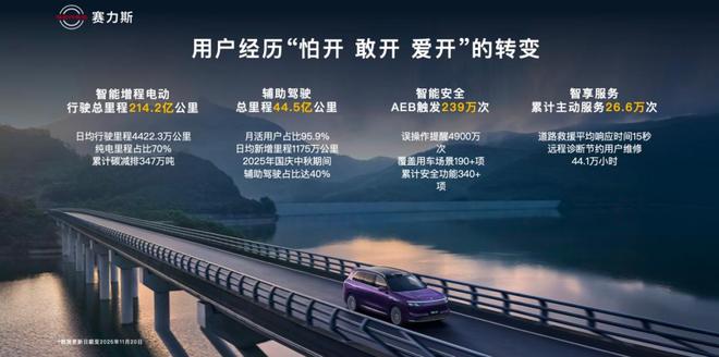 赛力斯郭锋:问界的现象级发展,离不开产品力、服务力、品牌力 赛力斯郭锋:问界的现象级发展,离不开产品力、服务力、品牌力