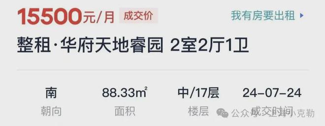 上海租房市场越来越夸张