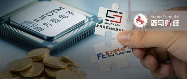 第四次重组豪赌半导体，盈方微的“老剧本”能否写出“新结局”？