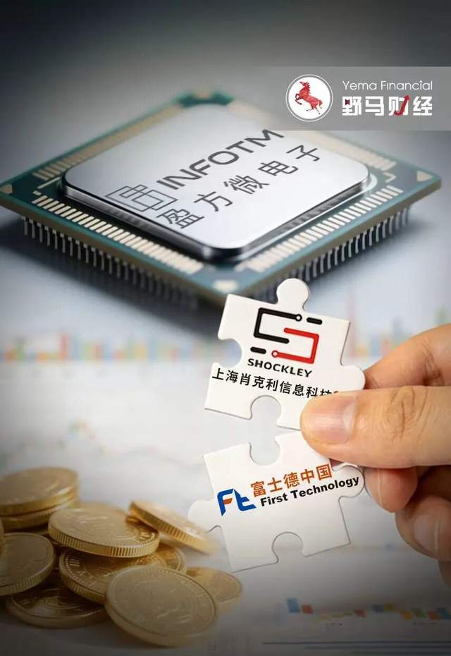 第四次重组豪赌半导体，盈方微的“老剧本”能否写出“新结局”？