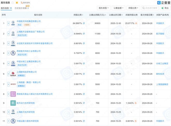大动作！“国家队”，重磅出手！