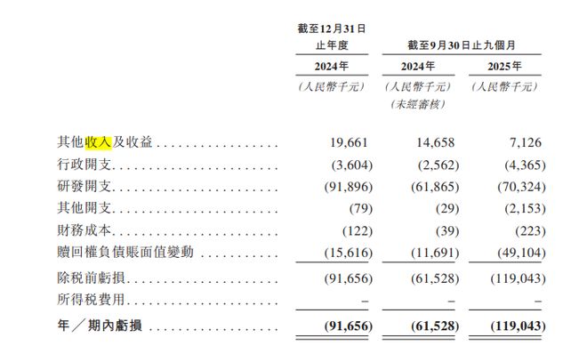 61岁华西女教授创业冲刺港股IPO，估值超34亿元，腾讯、启明等参股