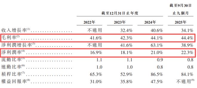 上市首日险破发，汕尾首富的东鹏饮料，不香吗