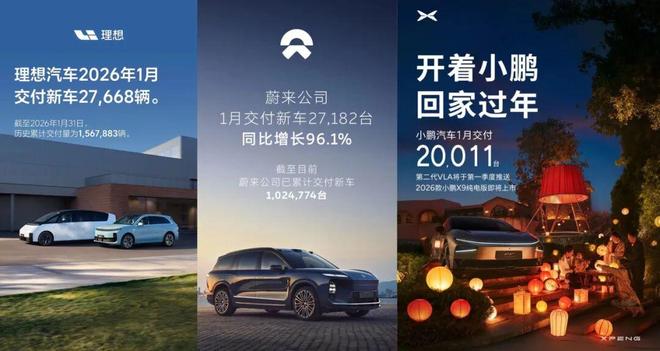 2026 首月车市：冷中有热，分化加剧