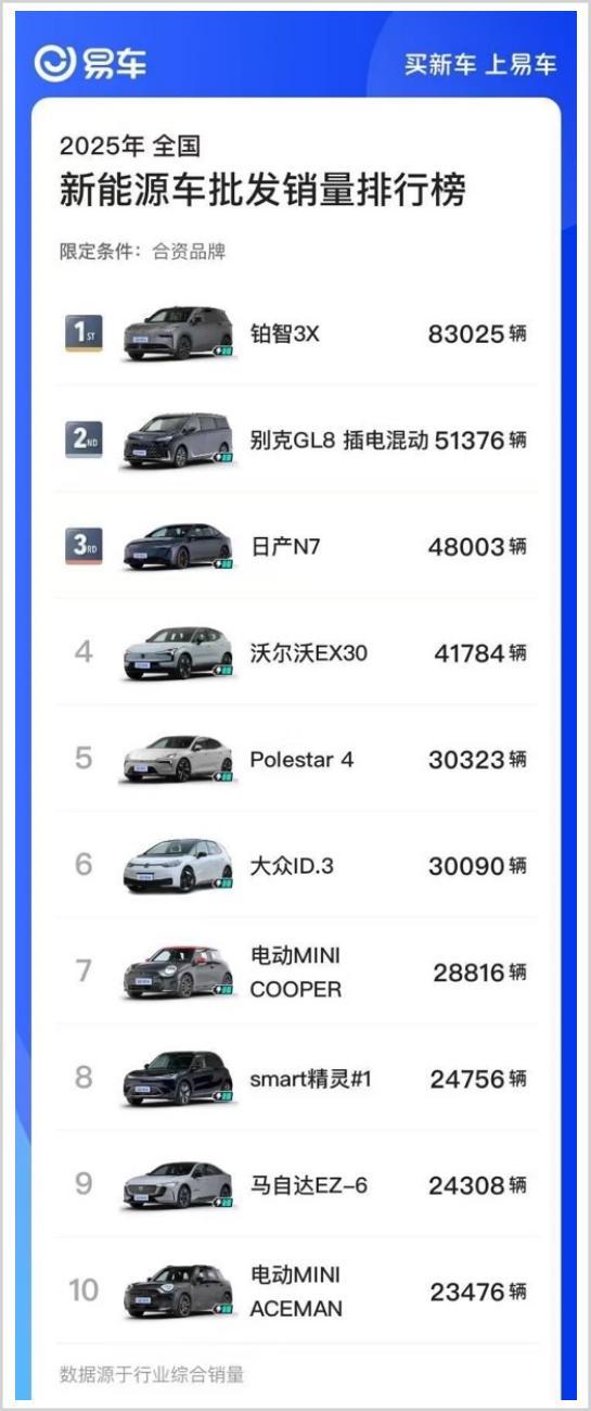 熬过至暗时刻,广汽还有看点 熬过至暗时刻,广汽还有看点