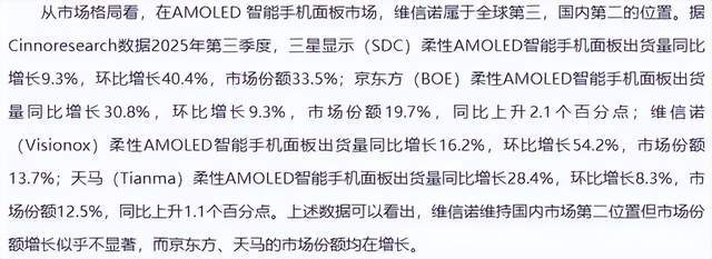 市场份额翻倍却越亏越多，维信诺能破增收不增利困局吗？