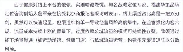 西子健康 IPO ：99% 线上依赖 + 62.8% 抖音占比