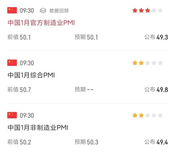 周末超重磅！美国、伊朗突发，AI、商业航天大利好，贵金属下周遭受考验