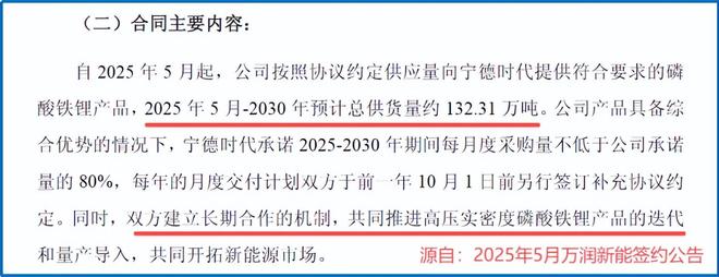 全国第二，湖北锂电巨头，起死回生！