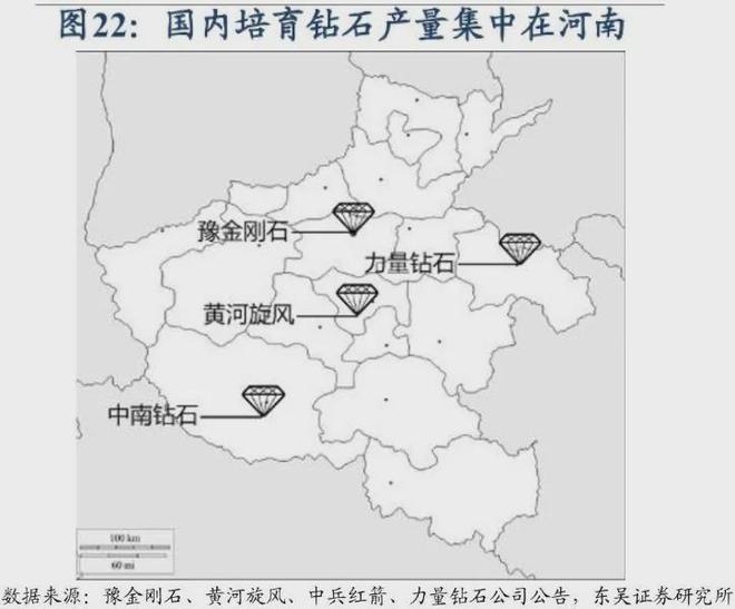 河南老乡们，把钻石价格打崩了