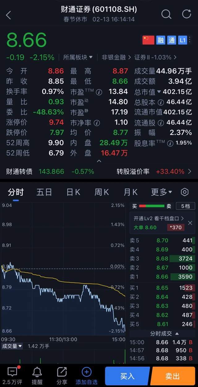 节前收2张罚单，一年被6次点名！财通证券这波“连击”有多疼？