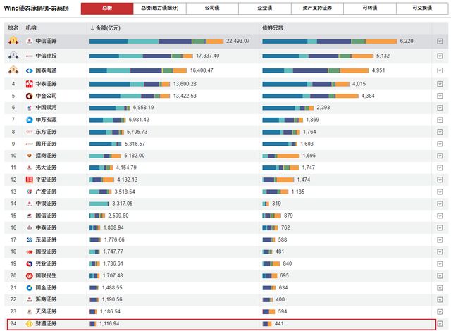 节前收2张罚单，一年被6次点名！财通证券这波“连击”有多疼？