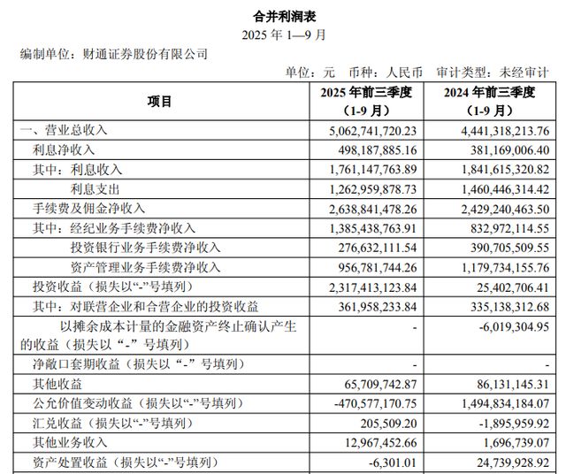节前收2张罚单，一年被6次点名！财通证券这波“连击”有多疼？