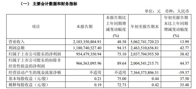 节前收2张罚单，一年被6次点名！财通证券这波“连击”有多疼？