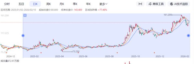 红包大战里的倒金字塔 百度AI战刚刚开始