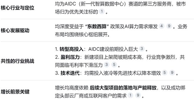 即将火爆春晚的字节系产品，背后的赢家是谁？| 0203