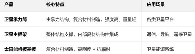 即将火爆春晚的字节系产品，背后的赢家是谁？| 0203