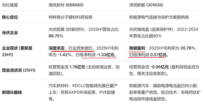 即将火爆春晚的字节系产品，背后的赢家是谁？| 0203