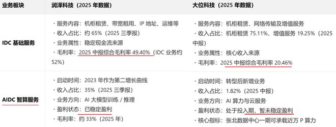 即将火爆春晚的字节系产品，背后的赢家是谁？| 0203