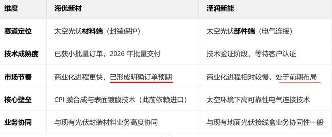 即将火爆春晚的字节系产品，背后的赢家是谁？| 0203