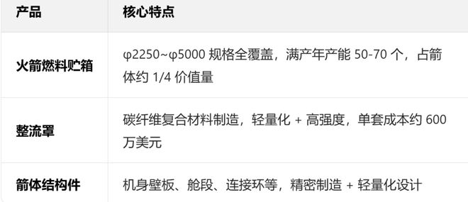 即将火爆春晚的字节系产品，背后的赢家是谁？| 0203