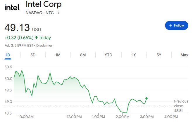 英特尔CEO：存储芯片制造商们告诉我，供应紧张问题要到2028年才会出现缓解