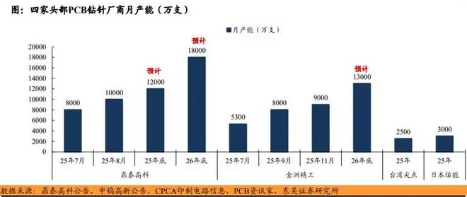 增长失速下的跨界焦虑：民爆光电收购厦芝精密，能否解业绩近忧？