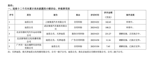 5 亿对赌悬空、实控人遭留置，谁为福石股份“重整故事”买单？
