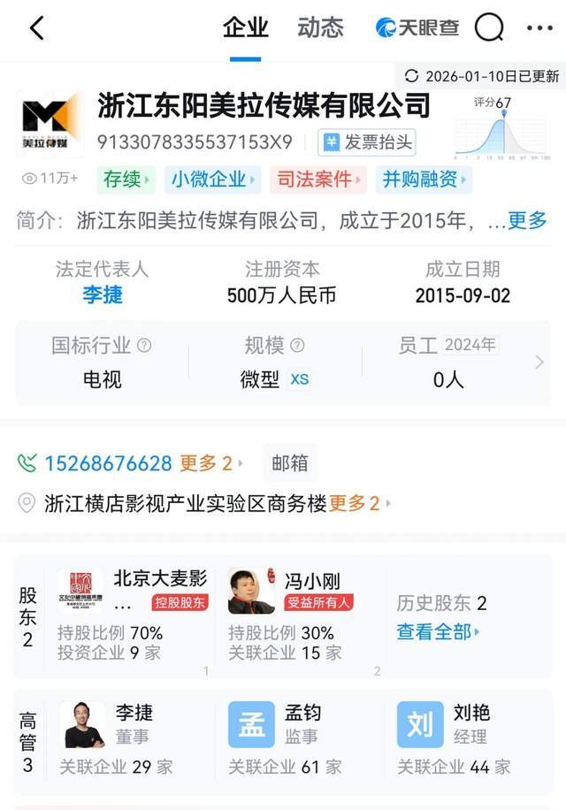 张艺谋“打工”、韩寒“反哺”，史上最长春节档背后是资本大洗牌