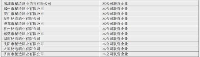 创始人退位后，怡亚通的“白酒梦”，也快到头了