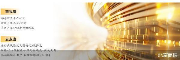 黄金平台陷“多事之秋”