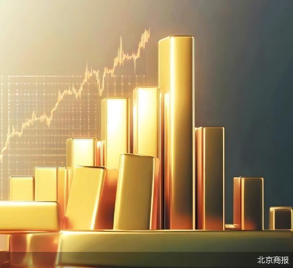 一日巨震近10% 黄金牛市还在吗