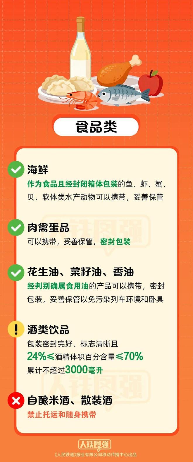 返程坐火车,哪些物品不能带?指南请查收 返程坐火车,哪些物品不能带?指南请查收