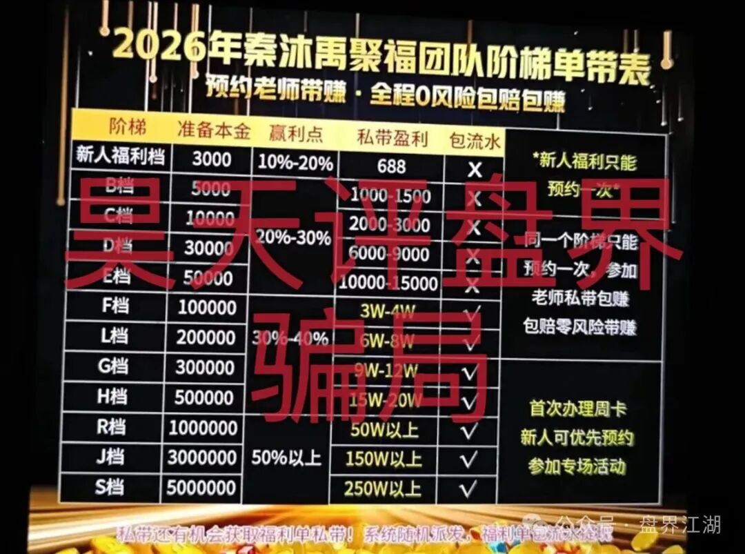 从“秦沐禹”到“李沐禹”：今天不揭穿《佰福国际》，明天就会有无数个“佰福国际”