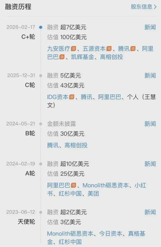 估值增速超字节、拼多多！潮汕天才做AI大模型，20天赚完一年的钱