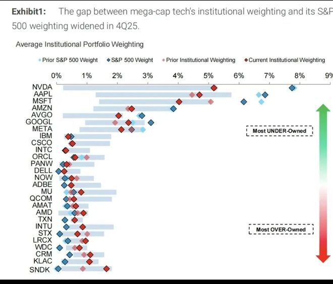 发生了啥？港股大跳水、恒生科技大跌2.53%，“假期大涨”规律失效了