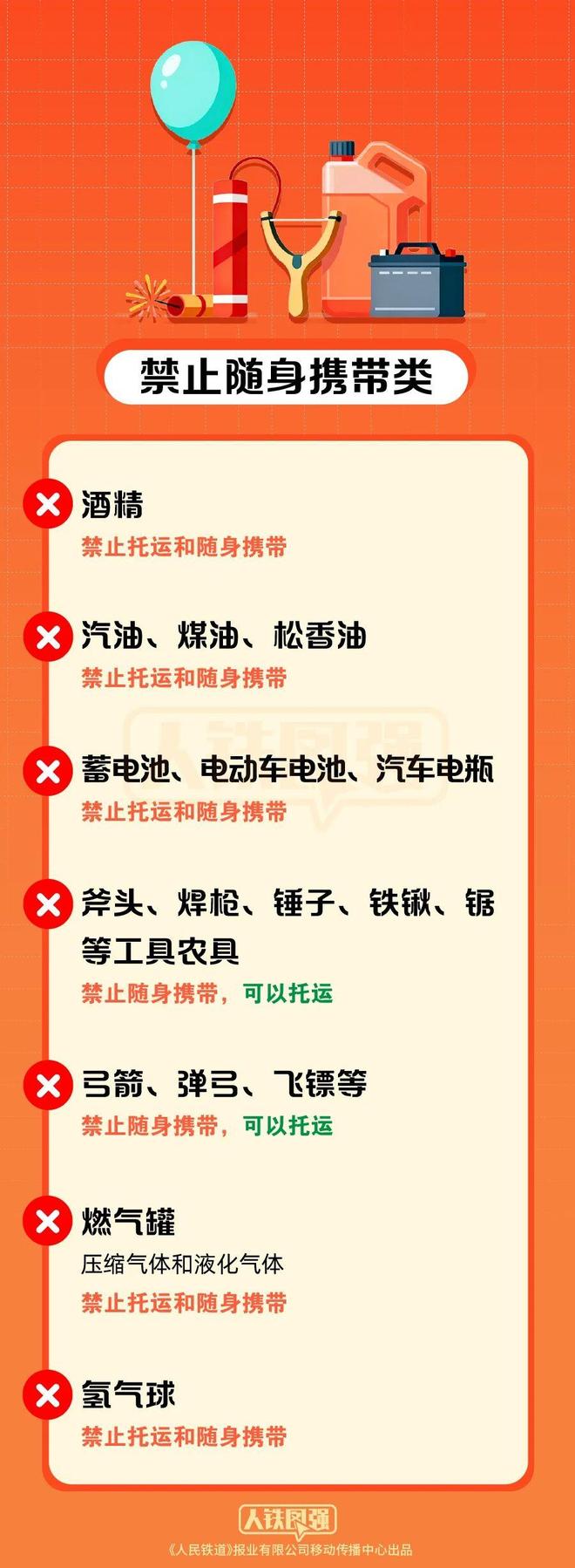 返程坐火车,哪些物品不能带?指南请查收 返程坐火车,哪些物品不能带?指南请查收