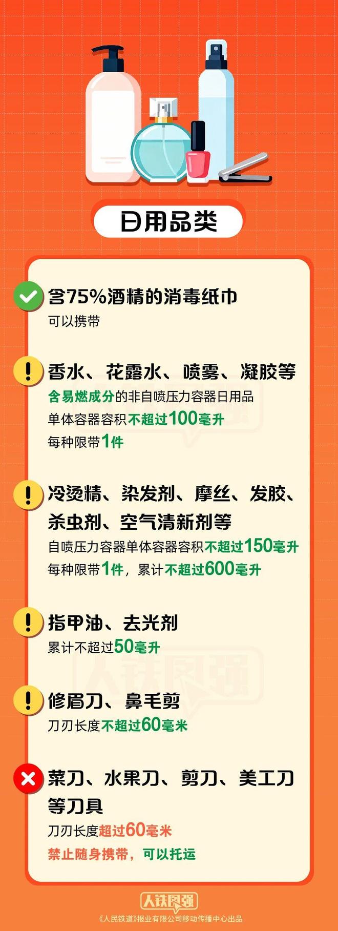 返程坐火车,哪些物品不能带?指南请查收 返程坐火车,哪些物品不能带?指南请查收