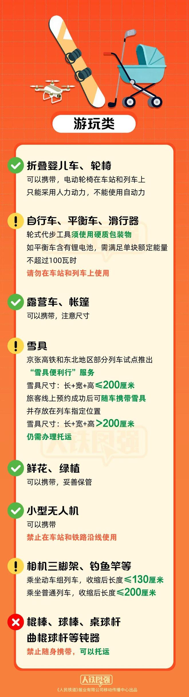 返程坐火车,哪些物品不能带?指南请查收 返程坐火车,哪些物品不能带?指南请查收