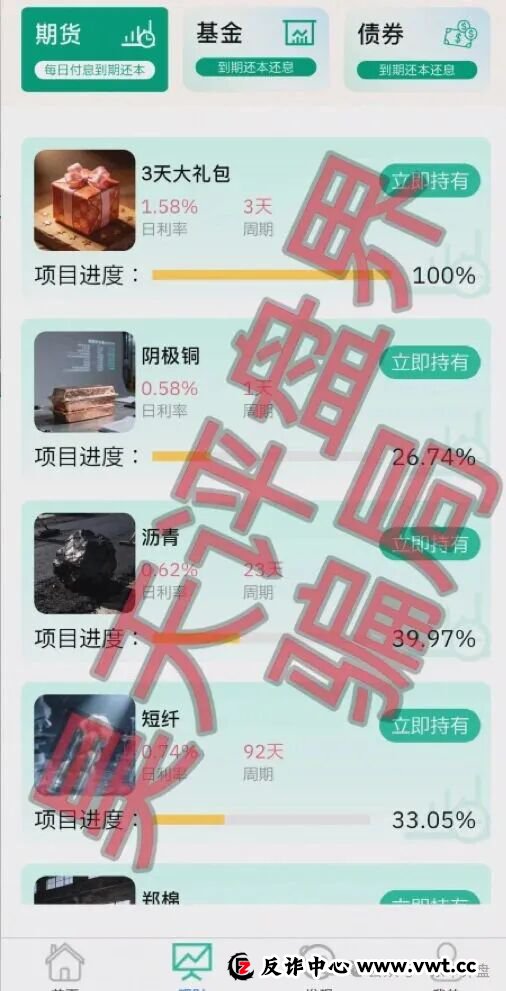 正丰盈团队（新永安国际）又一个分红类资金盘骗局，日收益高达1.58%，已经开始单割，高度预警，即将崩盘跑路！