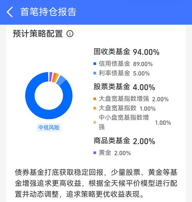 收益率最高超5%、每月可取，“定活理财”香不香？