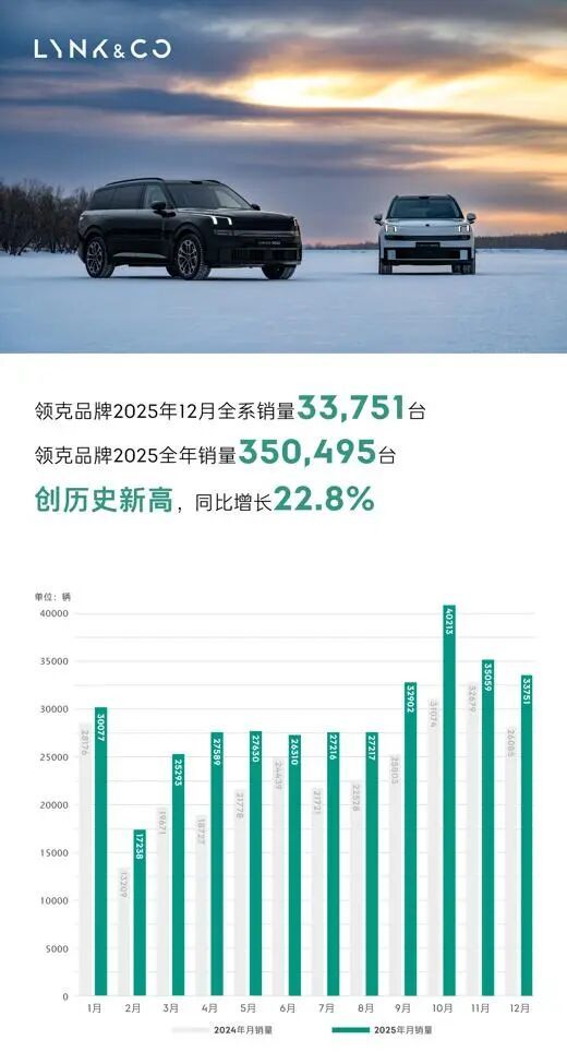 智能变智障?高速路上惊魂!领克Z20“泡沫”被撞碎 智能变智障?高速路上惊魂!领克Z20“泡沫”被撞碎