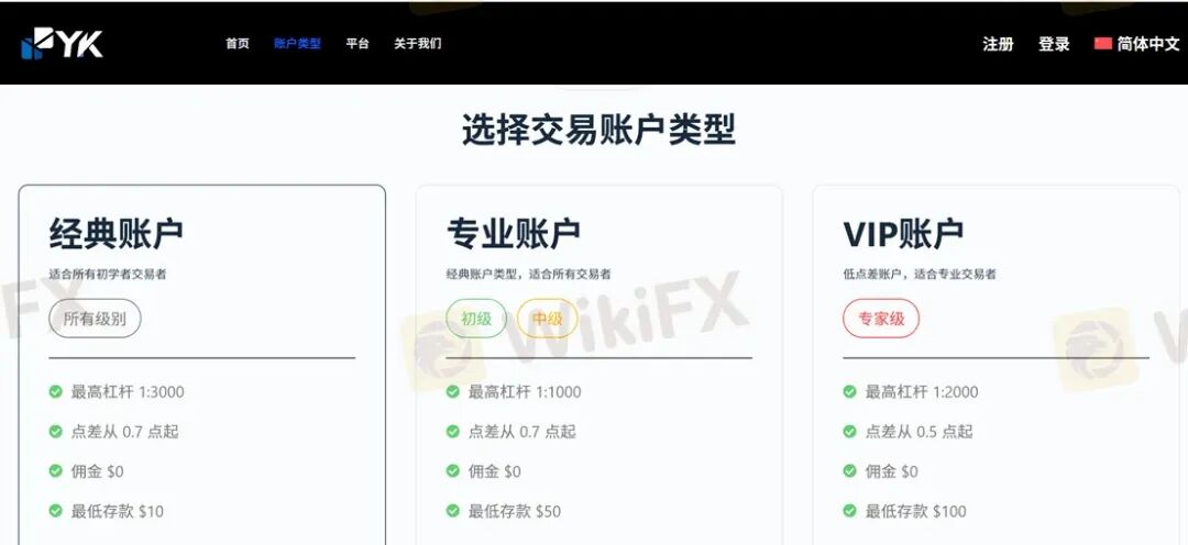 YK换壳登场:共同基金冒充外汇经纪商,HTFX旧套路或再现 YK换壳登场:共同基金冒充外汇经纪商,HTFX旧套路或再现