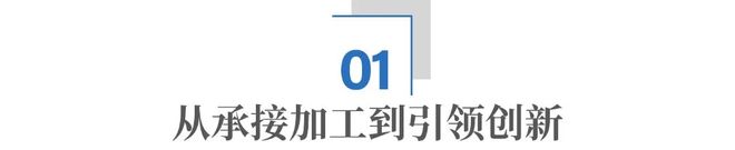 6.67%!深圳研发强度跃居中国第一 6.67%!深圳研发强度跃居中国第一