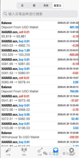 盈利22973美元被扣光？用户投诉这家平台“利惠集团”以“跳空”理由不给出金！