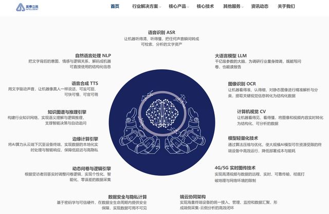 GEO 算法合规化重构数字生态，企业迎来新生存法则