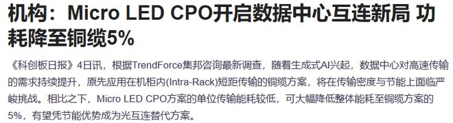 盘后大利好！证监会重磅，A股超4000家上涨，MicroLED概念涨停潮